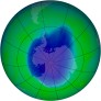 Antarctic Ozone 2004-11-05
